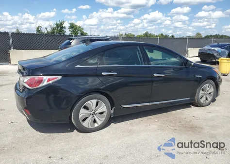 2015 Hyundai Sonata Hybrid z USA, uszkodzony, nr VIN KMHEC4A40FA131112